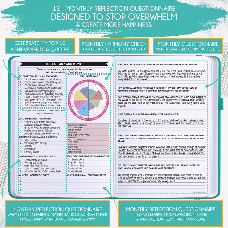 Freedom Mastery Law of Attraction Planner â€“ Undated Hourly, Weekly & Monthly Goal Setting Planner, 12-Month to Increase Productivity | Life & Gratitude Journal, Include Foldable Vision Board, Gift Box & Stickers - Image 5